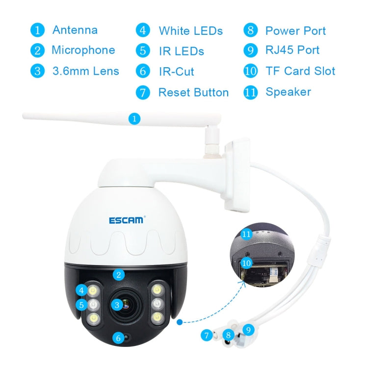 ESCAM Q5068 H.265 5MP Pan / Tilt / 4X Zoom WiFi Waterproof IP Camera, Support ONVIF Two Way Talk & Night Vision, UK Plug