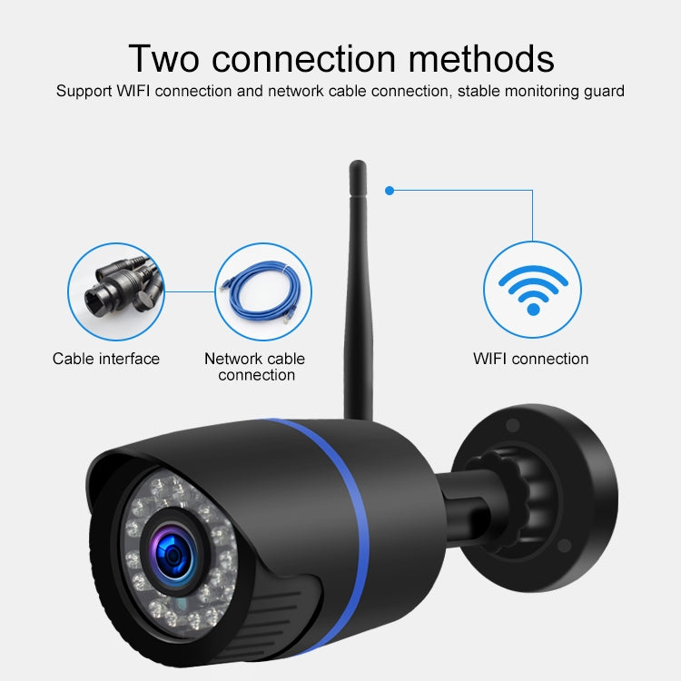 Q4 2.0 Million Pixels 1080P HD Wireless IP Camera, Support Motion Detection & Two-way Audio & Infrared Night Vision & TF Card, EU Plug