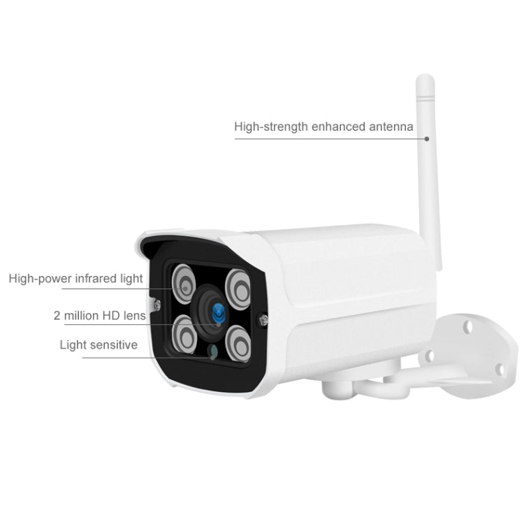 Q8 1080P HD Wireless IP Camera, Support Motion Detection & Infrared Night Vision & TF Card, UK Plug