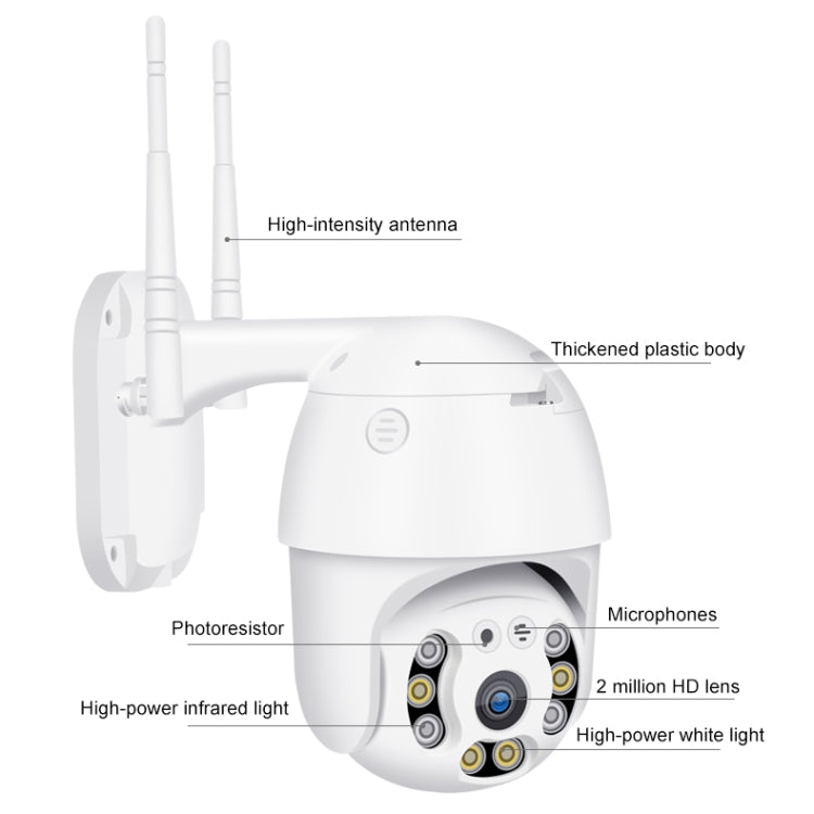 QX21 1080P HD WiFi IP Camera, Support Night Vision & Motion Detection & Two Way Audio & TF Card, US Plug