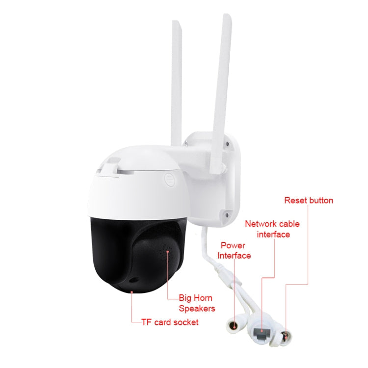QX36 1080P 3.0MP 3.6mm Lens IP65 Waterproof PTZ 360 Degree Rotating WIFI Camera, Support Day and Night Full Color & Two-way Voice Intercom & Motion Humanoid Detection & Video Playback & 128GB TF Card, EU Plug