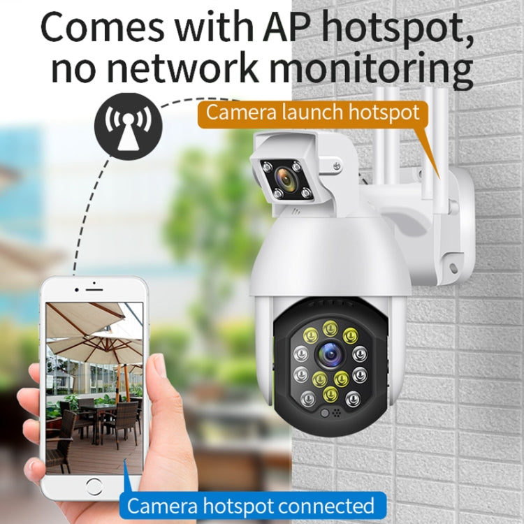 QX41 1080P 2.0MP Dual Lens IP66 Waterproof Panoramic PTZ WIFI Camera, Support Day and Night Full Color & Two-way Voice Intercom & Smart Alarm & Video Playback & 128GB TF Card, EU Plug