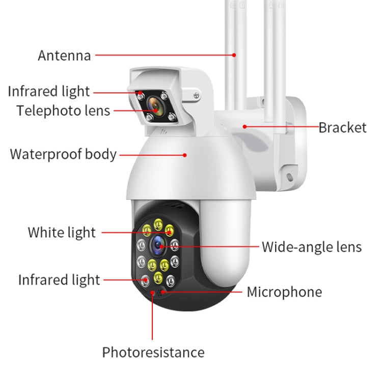 QX41 1080P 2.0MP Dual Lens IP66 Waterproof Panoramic PTZ WIFI Camera, Support Day and Night Full Color & Two-way Voice Intercom & Smart Alarm & Video Playback & 128GB TF Card, US Plug