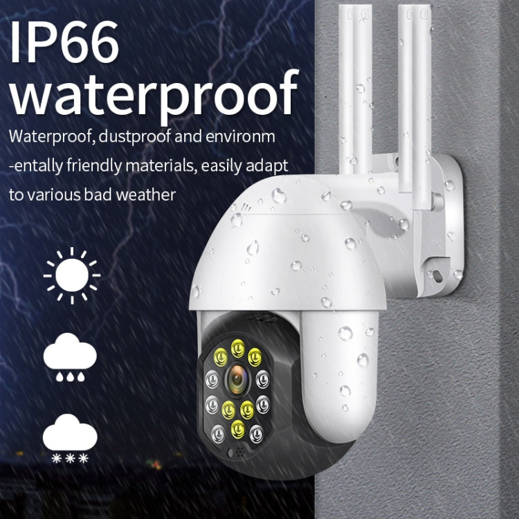 QX41 1080P 2.0MP Dual Lens IP66 Waterproof Panoramic PTZ WIFI Camera, Support Day and Night Full Color & Two-way Voice Intercom & Smart Alarm & Video Playback & 128GB TF Card, EU Plug