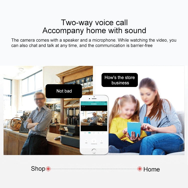 YT47 HD Wireless Indoor Network Shaking Head Camera, Support Motion Detection & Infrared Night Vision & Micro SD Card, EU Plug