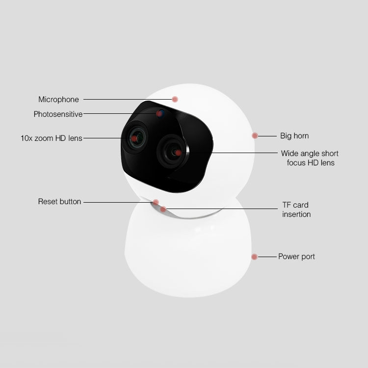 YT48 HD Wireless Indoor Network Shaking Head Binocular Camera, Support Motion Detection & Infrared Night Vision & Micro SD Card, EU Plug