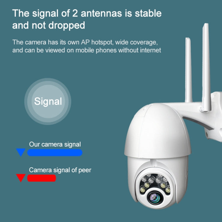 Q10 Outdoor Mobile Phone Remotely Rotate Wireless WiFi 10 Lights IR Night Vision HD Camera, Support Motion Detection Video / Alarm & Recording, EU Plug