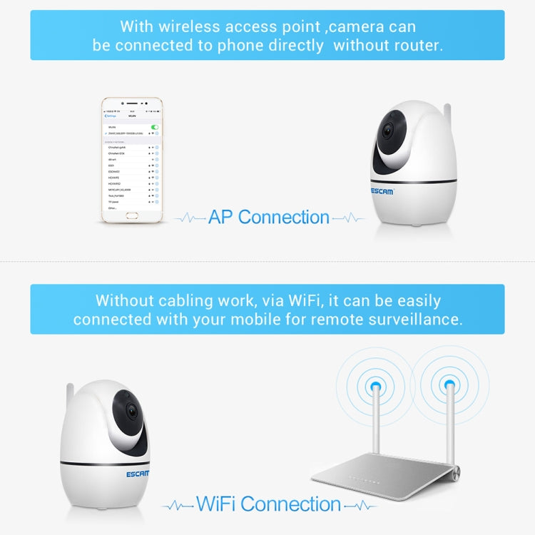 ESCAM PVR008 HD 1080P WiFi IP Camera, Support Motion Detection / Night Vision, IR Distance: 10m, EU Plug