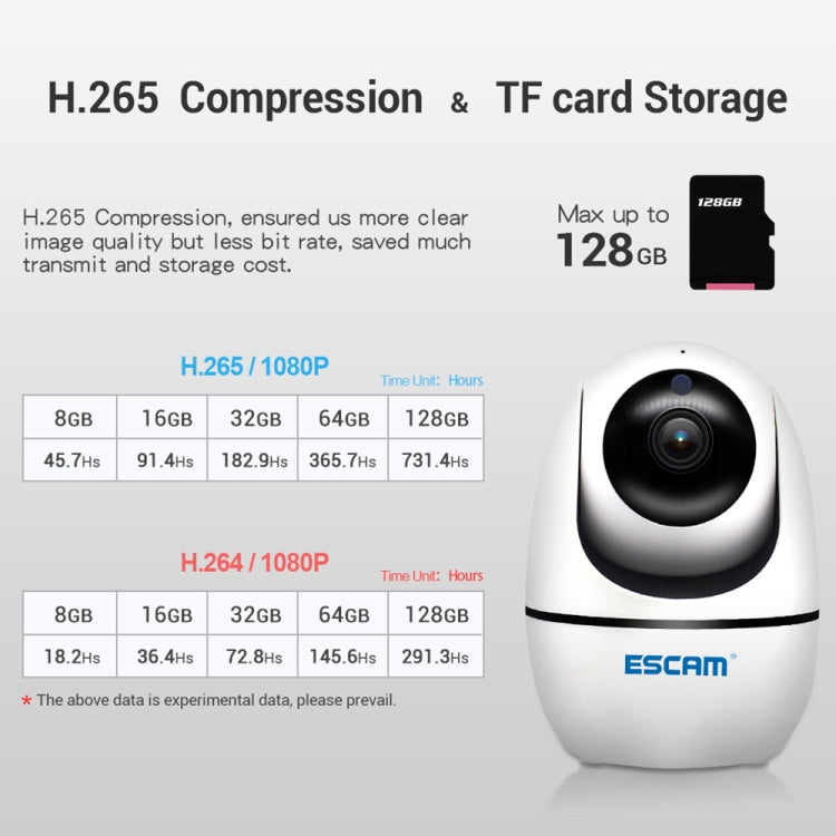 ESCAM PVR008 HD 1080P WiFi IP Camera, Support Motion Detection / Night Vision, IR Distance: 10m, EU Plug