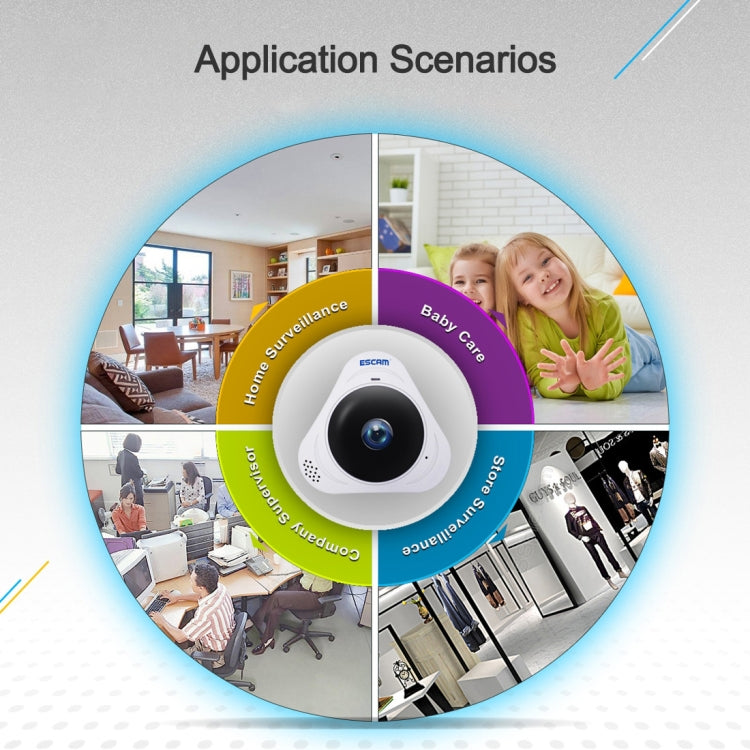ESCAM Q8 960P 360 Degrees Fisheye Lens 1.3MP WiFi IP Camera, Support Motion Detection / Night Vision, IR Distance: 5-10m, US Plug(White)