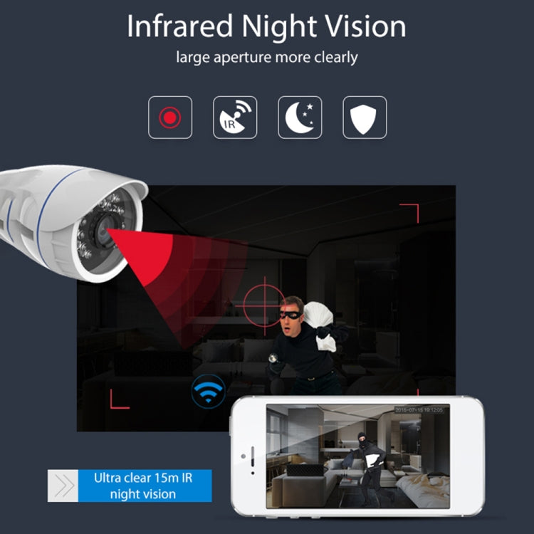 NEO NIP-56AI Outdoor Waterproof WiFi IP Camera, with IR Night Vision & Mobile Phone Remote Control
