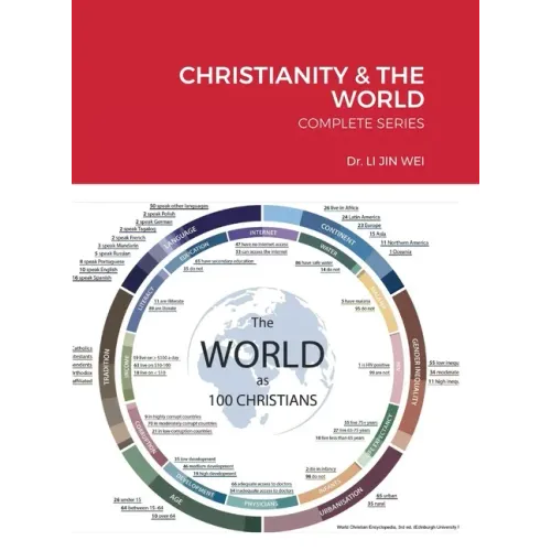Christianity & the World: Complete Series