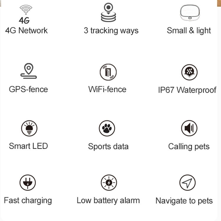 RF-V43 B Style IP67 Waterproof GPS + LBS + WiFi Pet Locator Pet Collar Tracking Device For North America/South America(Black)