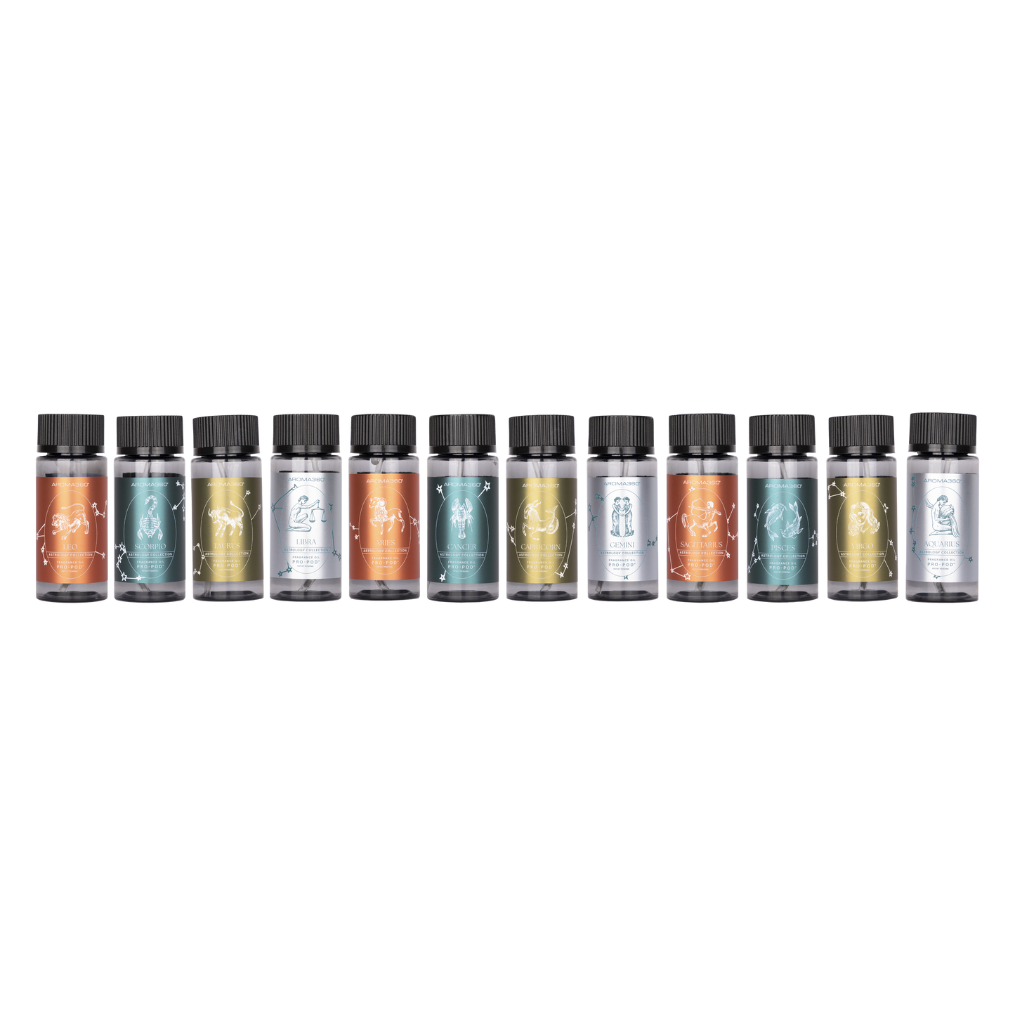 Astrology Collection Discovery Set