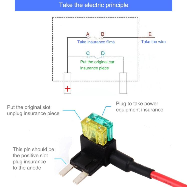 Add-A-Circuit TAP Adapter ATM APM Blade Auto Fuse Holder (Small Size), Small Size