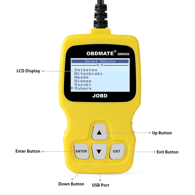 OBDMATE OM500 OBDII / EOBD / JOBD Code Reader, OBDMATE