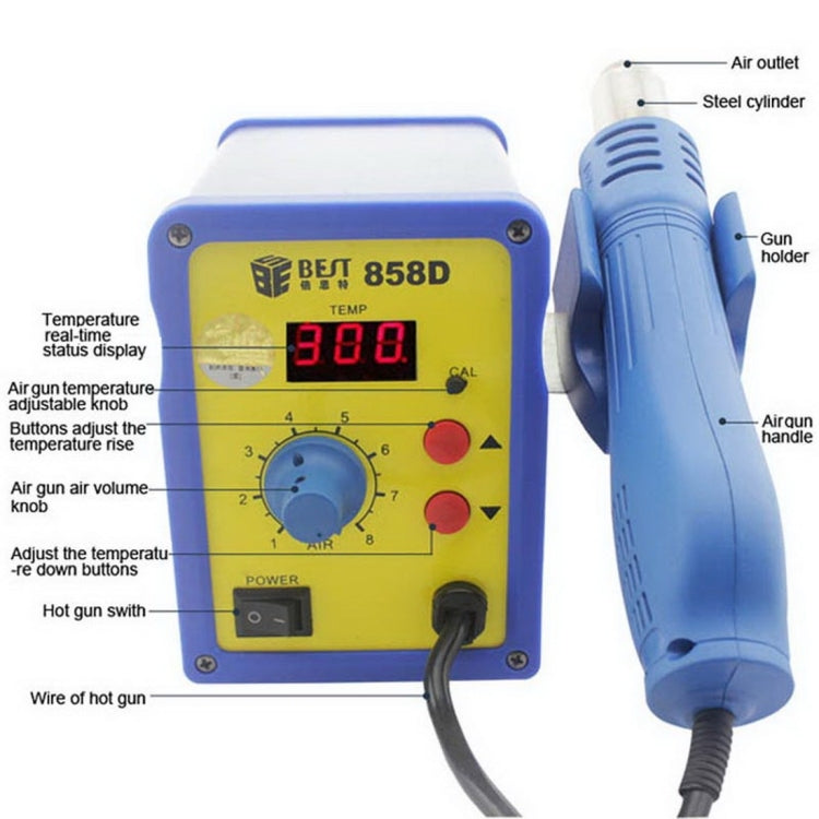 BEST BST-858D AC 220V 50Hz 650W LED Displayer Adjustable Temperature Unleaded Hot Air Gun with Helical Wind, BST-858D EU Plug, BST-858D US Plug