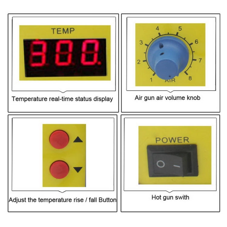 BEST BST-858D AC 220V 50Hz 650W LED Displayer Adjustable Temperature Unleaded Hot Air Gun with Helical Wind, BST-858D EU Plug, BST-858D US Plug
