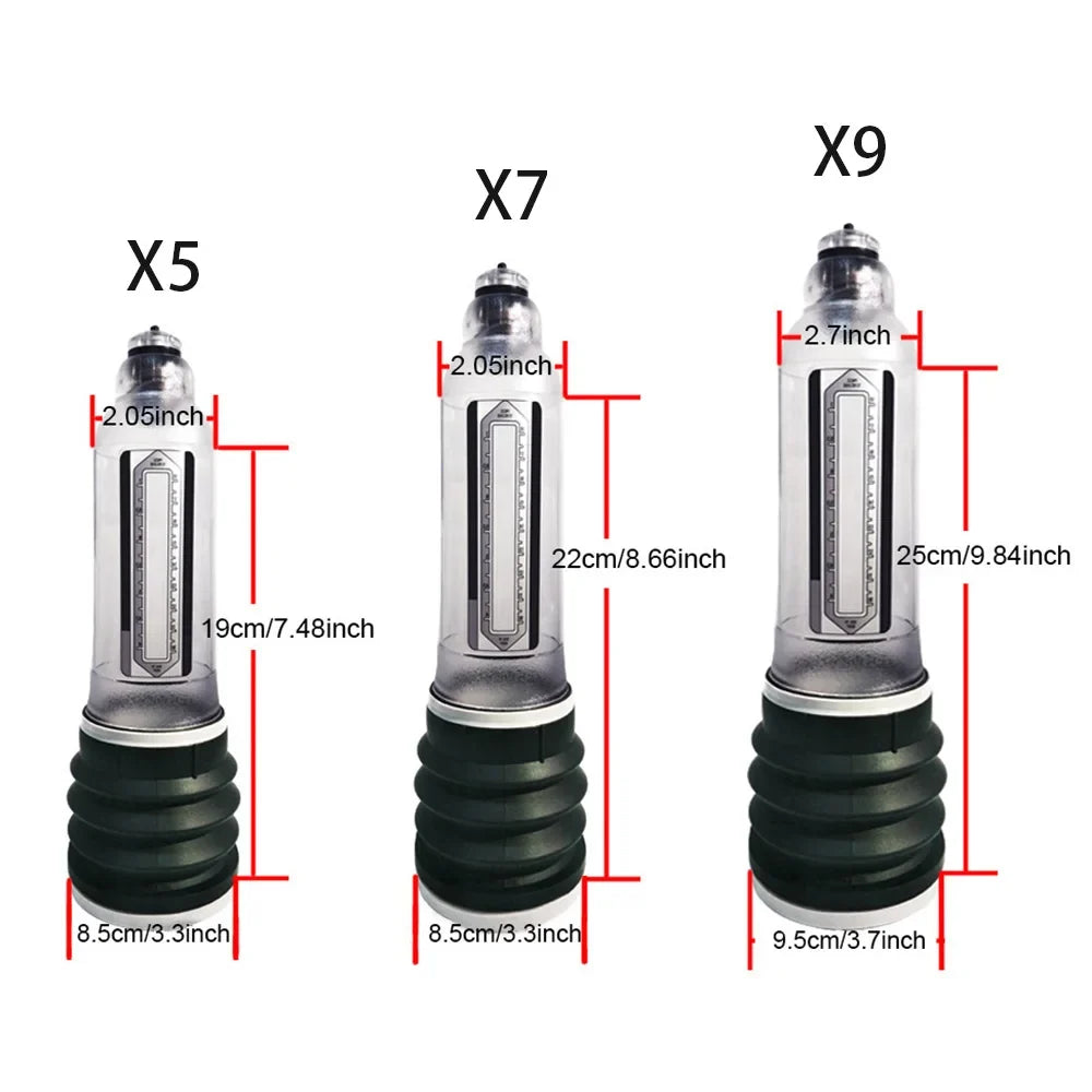 Male Penis Pump Water Vacuum Pump For Men Penis Enlargement Pump Dick Extender Cock Exercises Pump Glans Trainer Adults Sex Toys