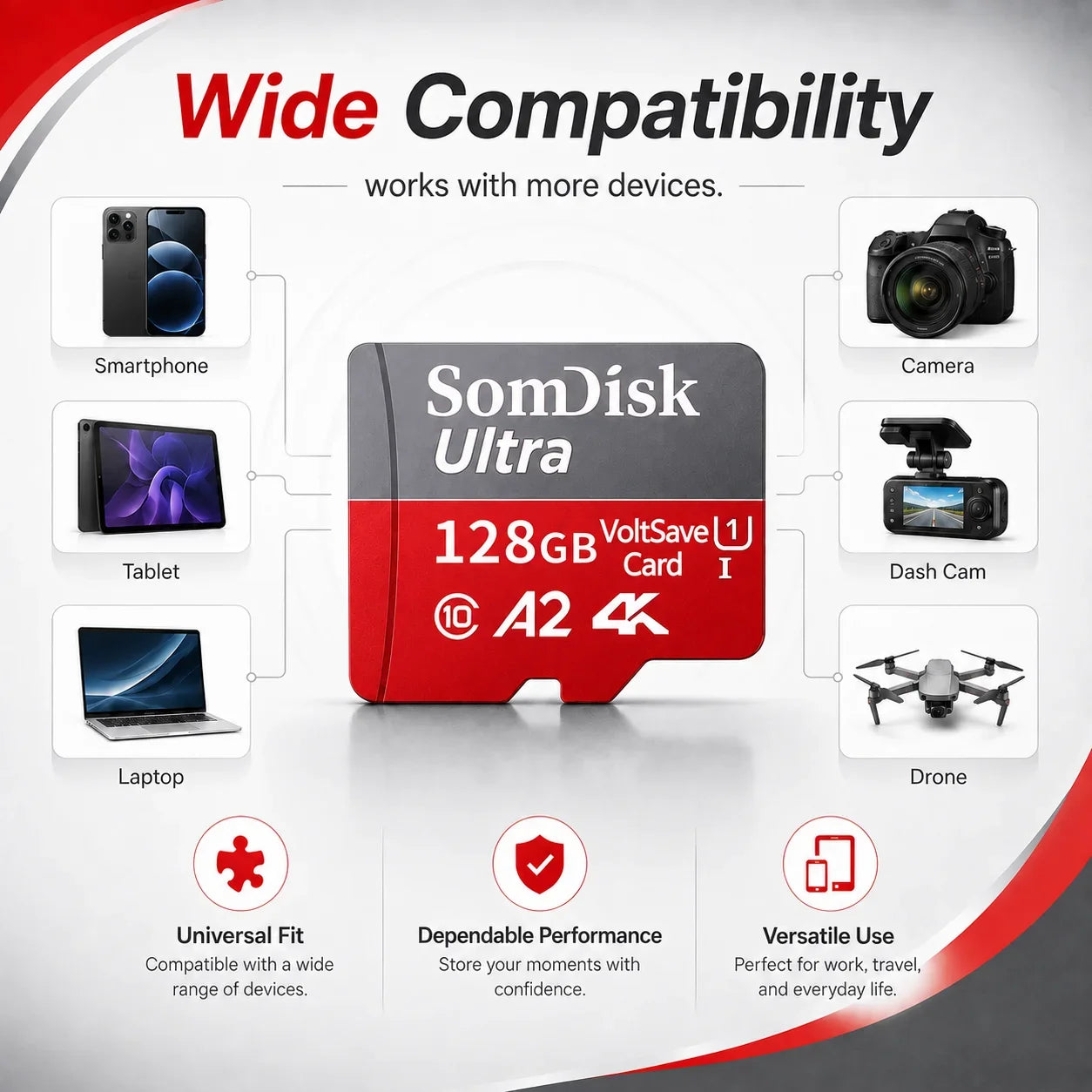 Large Capacity Mini SD Memory Card 128GB 256GB 512GB Micro TF Card for Tablet Smartphone PC