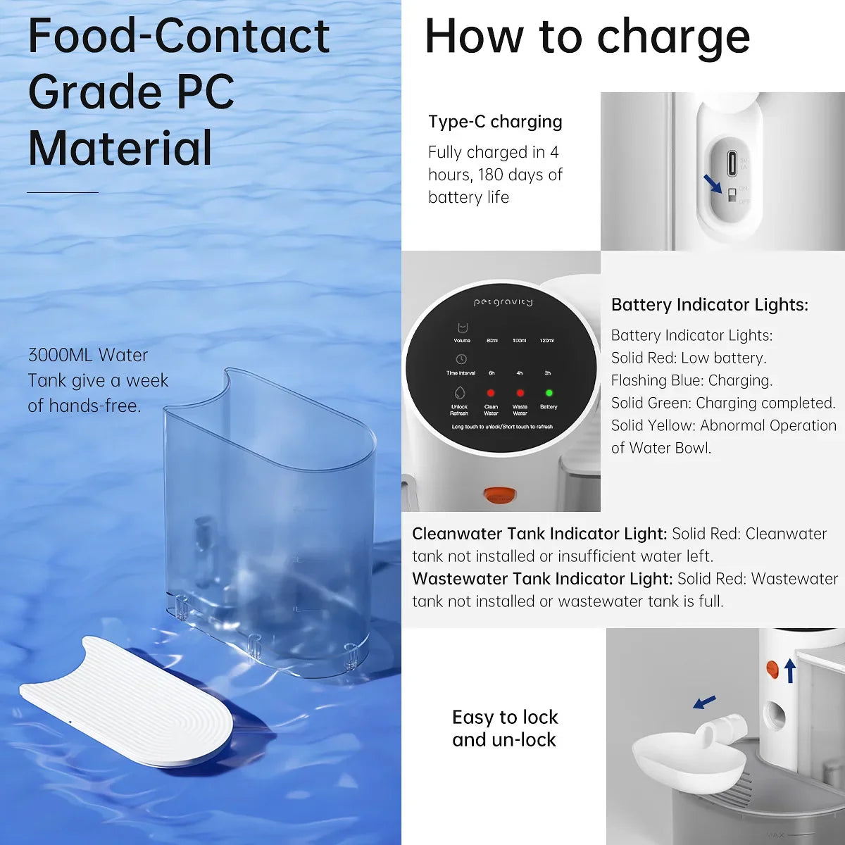 3L Wireless Automatic Cat Fountain Pet Water Feeder Gravitation water feeder Timed Smart Dog Water Dispenser No filter required