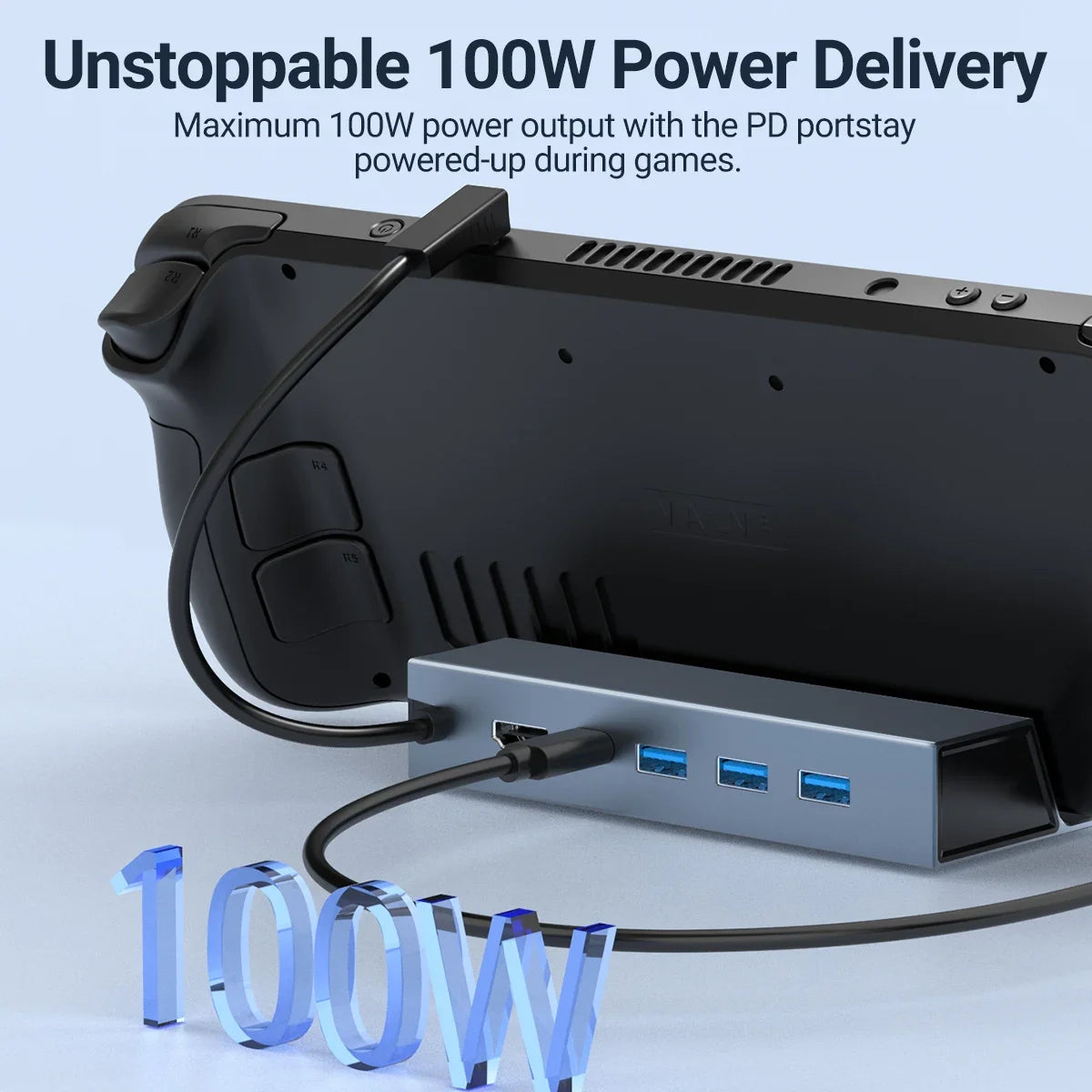 5 In 1 USB-C Game Hub Type-C Console Dock With 4K HDMI+PD 100W+USB 2.0*3 For Mobile Phone Laptop Steam Deck ROG Alloy