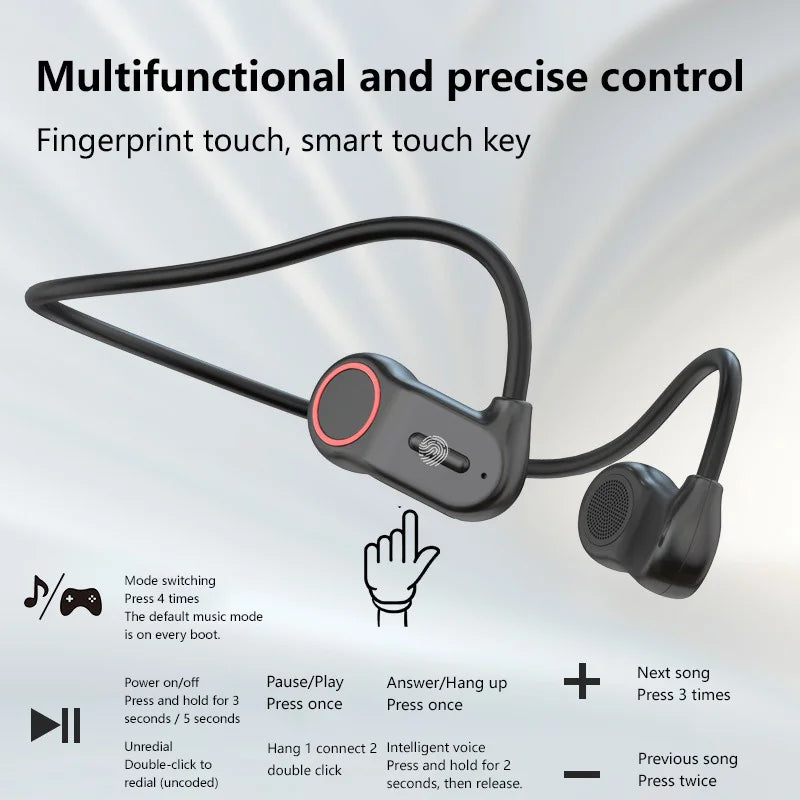 Wireless Bluetooth Earbuds Behind the Ear Sports Running Open-Ear Bluetooth Headphones with Ultra-Long Battery Life Waterproof