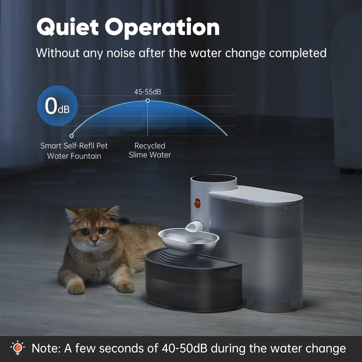 Petgravity Stainless Steel Bowl Pet Intelligent Pouring Water Dispenser Automatically Purifies The Wireless Drinking Bowl For Cats