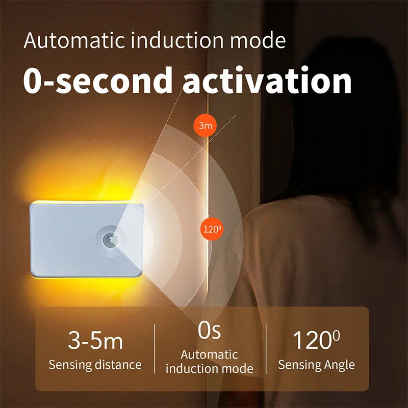 Motion Sensor Night Light Approved Magnetic Wall Lamp Rechargeable RGB Color Lights for Kitchen Bathroom Hallway Stairs