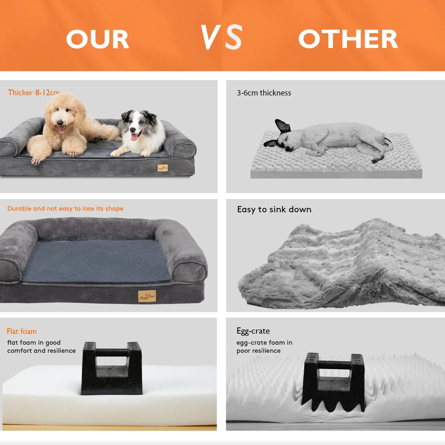 Extra Large Cozy Sofa-type Dog Bed Sponge Foam Base Pet Crate Bed Couch Bedding with Bolster, Waterproof Cover