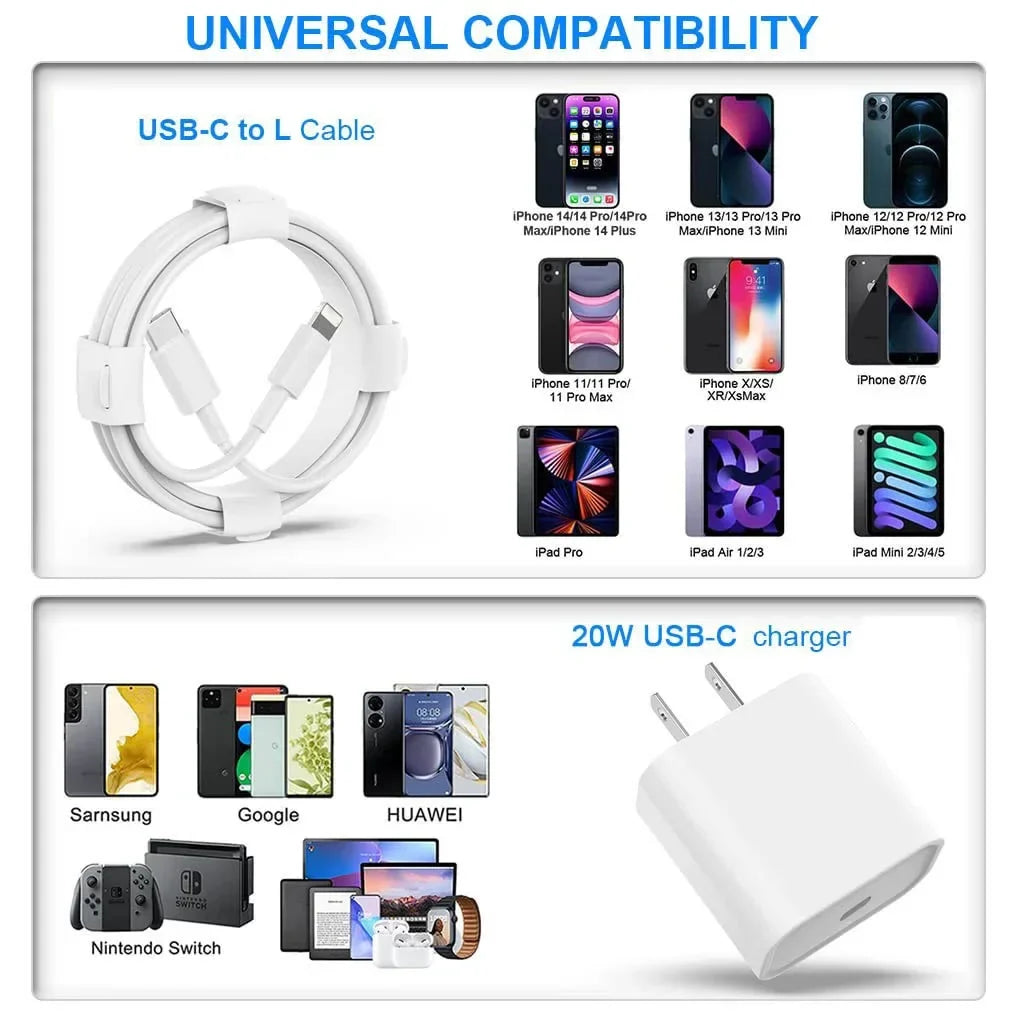 20W Fast Charger For iPhone 13 mini 12 11 pro  14 Pro Max Plus  USB Type C Fast Charging
