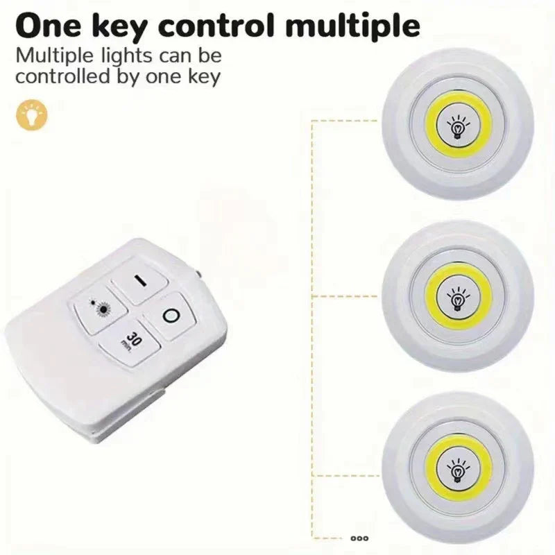 Dimmable LED Under Cabinet Light with Remote Control Battery Operated LED Closets Lights Wardrobe Bathroom Lighting Night Light