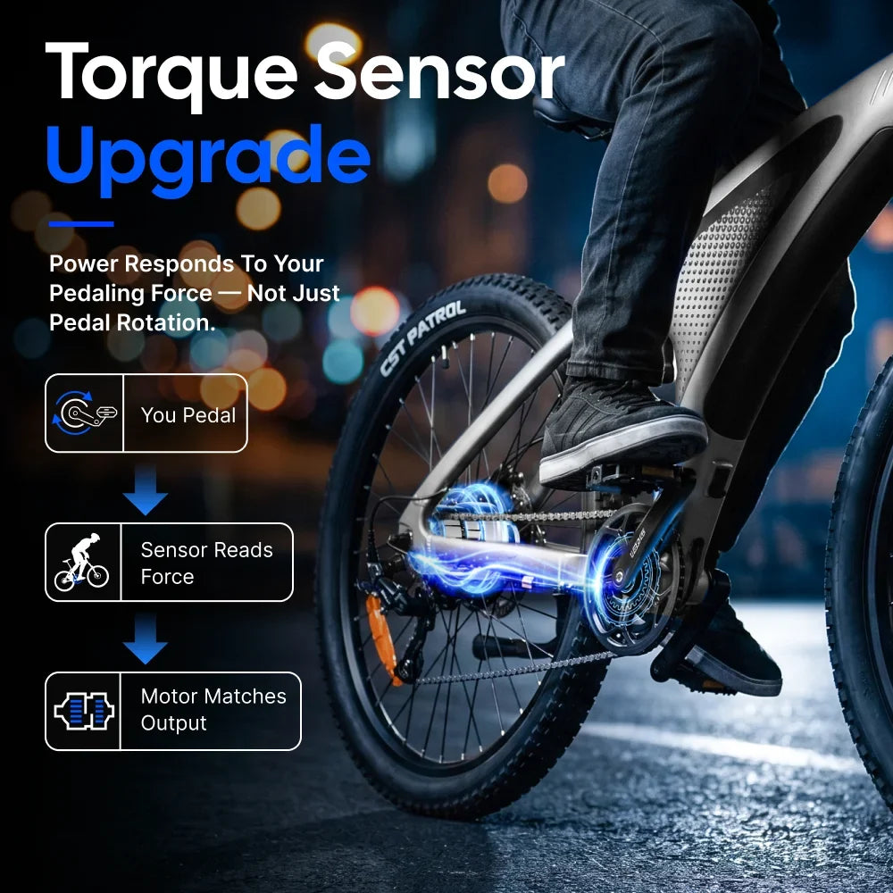 HUANCI Q5 Electric Bike for Adults 2000W Off-road Tire E Bike 48V 20Ah Battery 60KM/H Electric Bicycle for Commuting Long Range