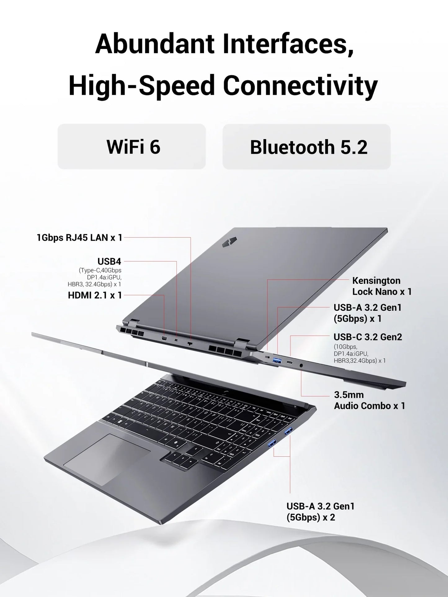 Firebat Wujie 15X Pro - Amd Ryzen 7 H255, 32Gb Ddr5 Ram, 1Tb Pcie 4.0 M.2 Ssd, Wi‑Fi 6 + Bluetooth 5.2, 15.3" 2.5K 120Hz Display, Windows Gaming Laptop