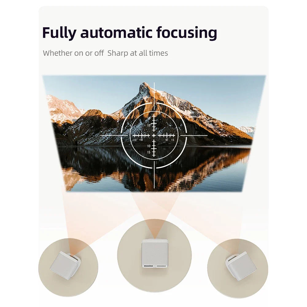 Original Lenovo Xiaoxin 100P Projector 1140 ANSI Auto Focus Wifi6 Smart Home Theater 360 PTZ Support 4K HD Portable Projector