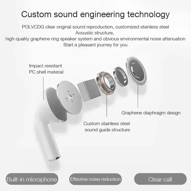 New TWS Bluetooth Headphones 9D Stereo Wireless Earphones InEar HiFi Earbuds HandsFree Headset With Microphone For Smartphone