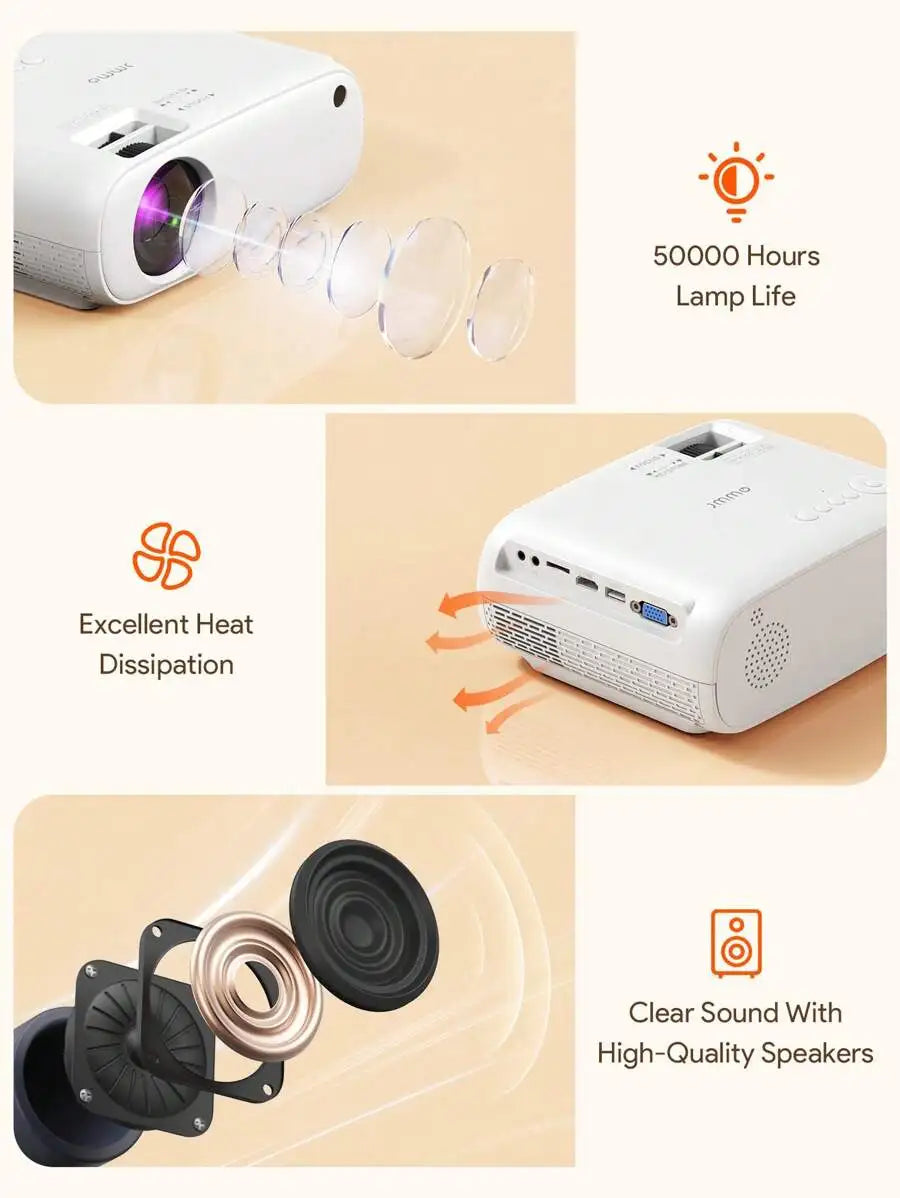 Projector, wireless Wi-Fi projector, full HD 1080P portable projector, suitable for movie projection on iOS/Android phones/tablets/laptops/PCs/USB drives/DVDs