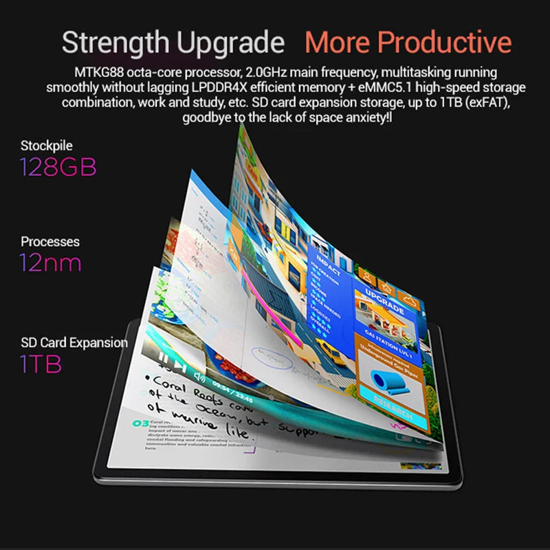 Global Firmware 8GB 128GB Original New Lenovo Pads Zhaoyang Tab K10 10.95' 90Hz MTK Helio G88 Tablets 7040mAh