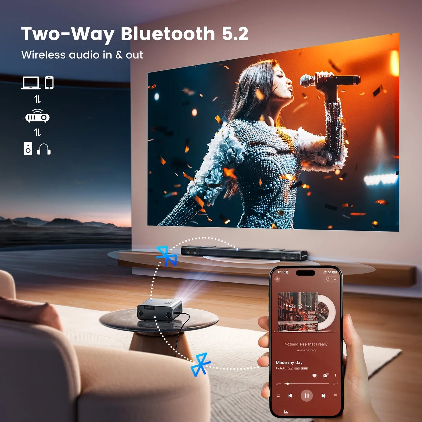 Wimius G1 4K Smart Projectors Google TV System Auto Foucs Wifi High Quality Full HD 1080P Home Cinema  Beam Projector for Movie