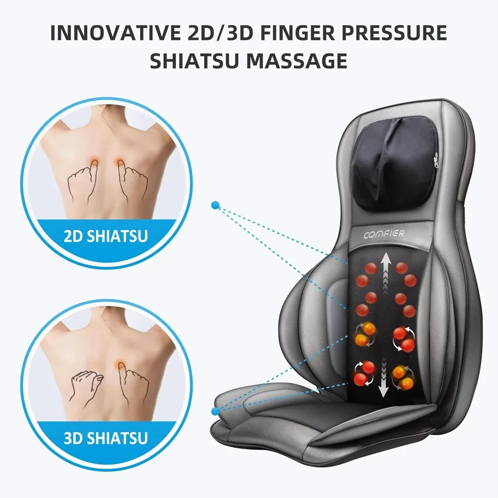Shiatsu Neck Back Massager with Heat and Compression, App Control 2D or 3D Deep Tissue Kneading Massage Chair Pad,Chair Massager