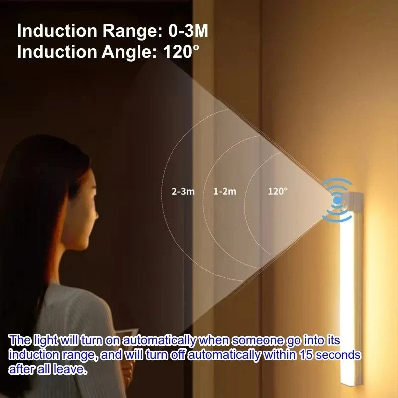 LED Motion Sensor Light Wireless USB  Rechargeable Night Light Portable Induction Lamp for Cabinet Wardrobe Staircase