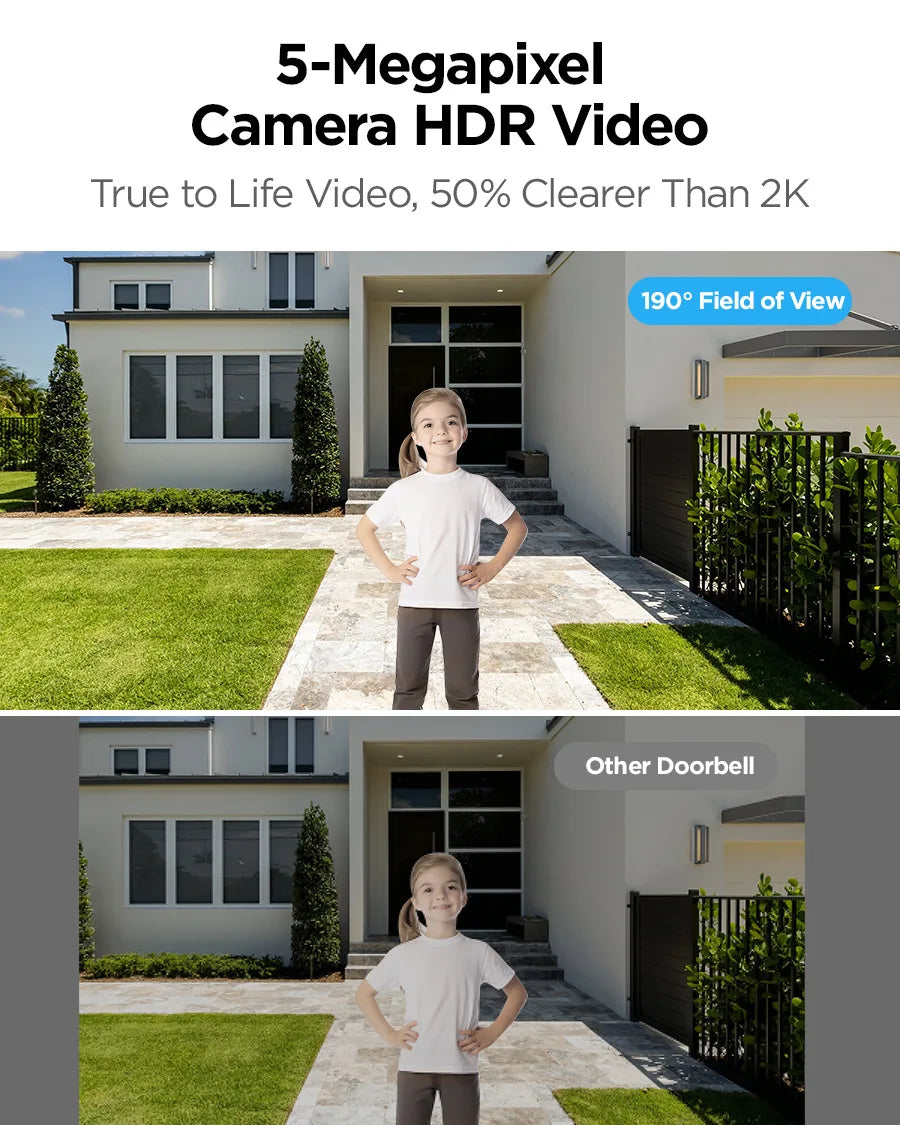4MP 2K UHD Dual Lens Low Comsunption WIFI IP Doorbell Visual Video Door Phone Intercom Peephole Viewer Door Camera