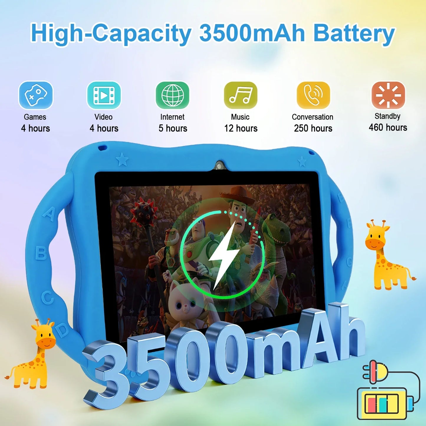 Tablet for Kids 7 Inch Android 14 4GB RAM 64GB ROM WiFi Bluetooth Dual Camera Educational Software Installed with Proof Case