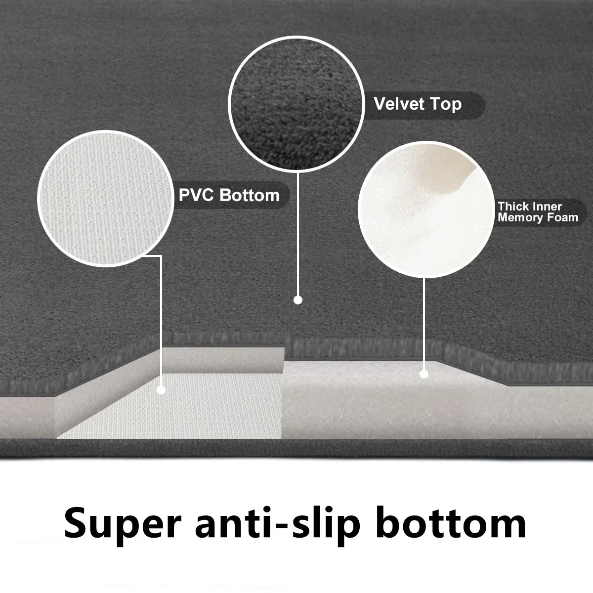 Super absorbent floor mat, anti slip coral velvet door mat