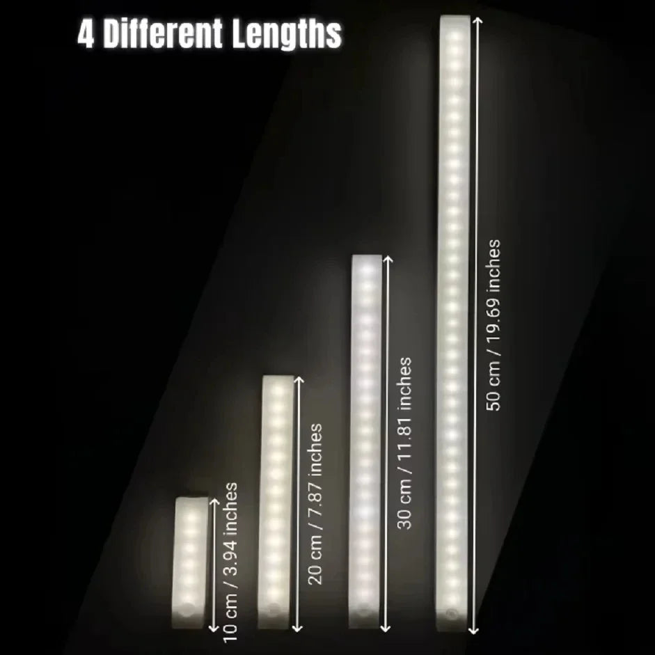 LED Motion Sensor Light Wireless USB  Rechargeable Night Light Portable Induction Lamp for Cabinet Wardrobe Staircase