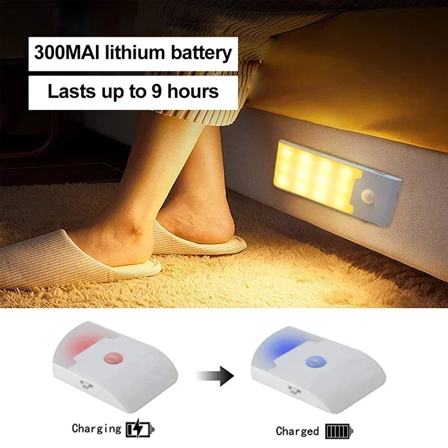 Motion Sensor LED Night Light Rechargeable Cabinet Light Wireless Magnetic Night Light for Bedroom Kitchen Closet Hallway Stairs