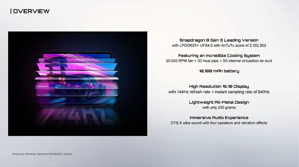 Redmagic Gaming Tablet 10.9" Snapdragon 8 Gen 3 Leading Version 10100mAh 50MP  include the charger