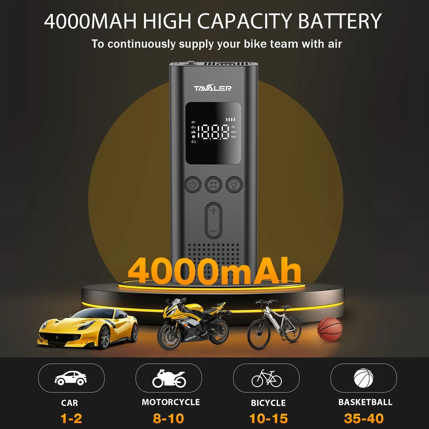 Air Pump 150psi Electric Tire Inflator Car, Bicycle, Motorcycle.