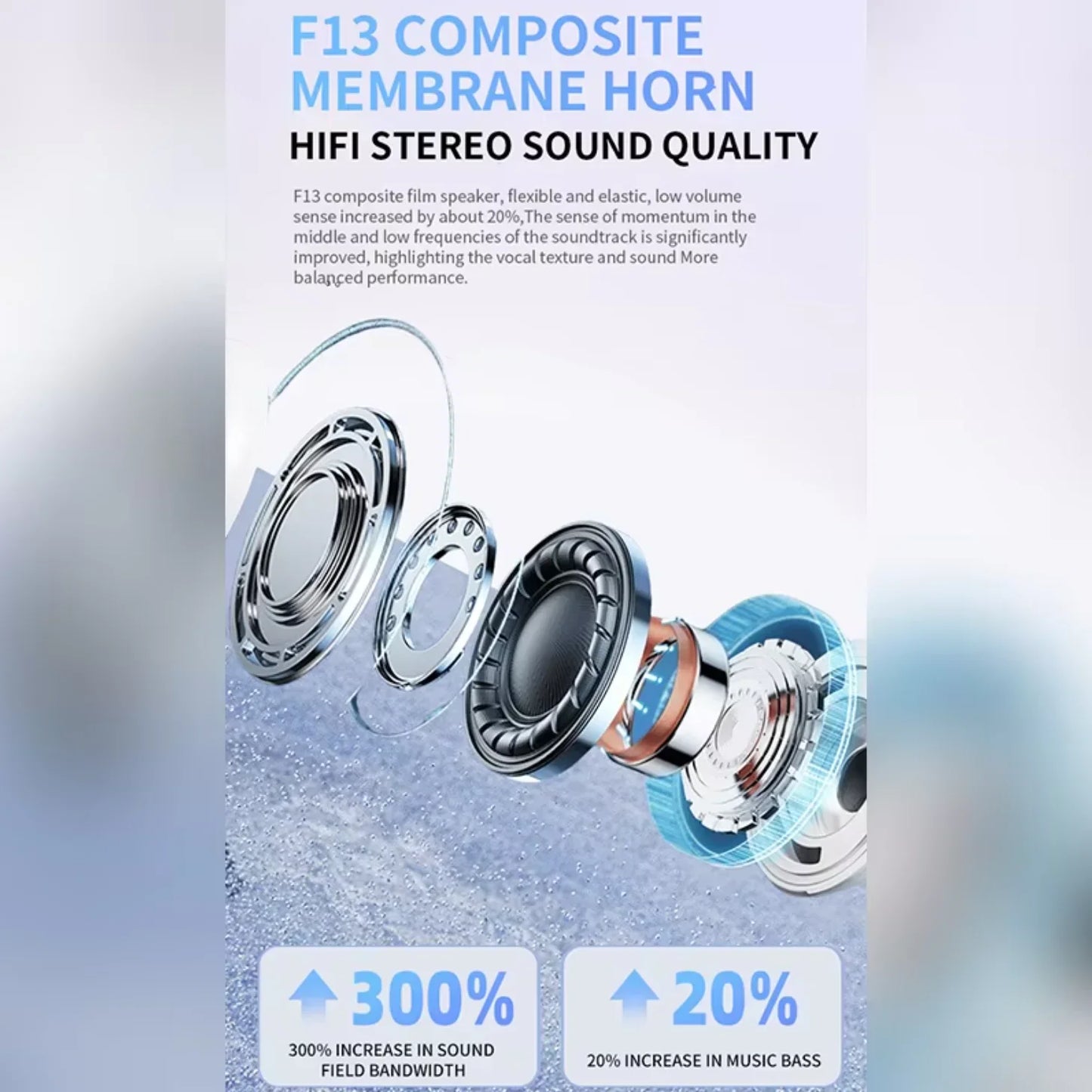 UEESFIT A5 TWS Bluetooth Earphones Hifi Sound Headphones Sport Headset True Wireless Earphones Noise Canceling Earbuds For Phone