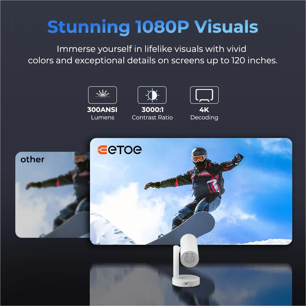 ETOE Starfish Plus TV Projector, Smart Projector with 4K Decoding, 120" Large Screen, 140° Rotation, Auto Keystone Correction, Voice Control, AirPlay, Chromecast, 5G WiFi, Bluetooth 5.0, Touch Night Light
